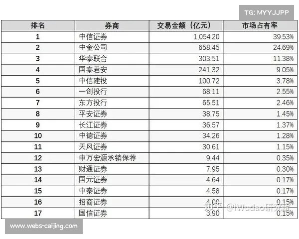 足球俱乐部股票上市案例增加,金融市场关注 足球俱乐部股票上市案例增加,金融市场关注