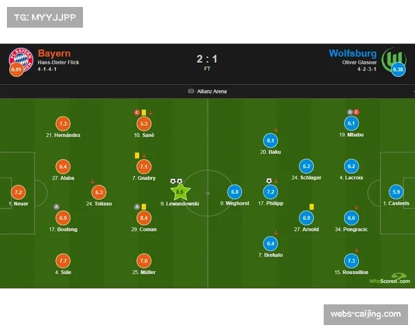 战术分析：恩里克如何通过阵型微调破解兰斯的密集防守
